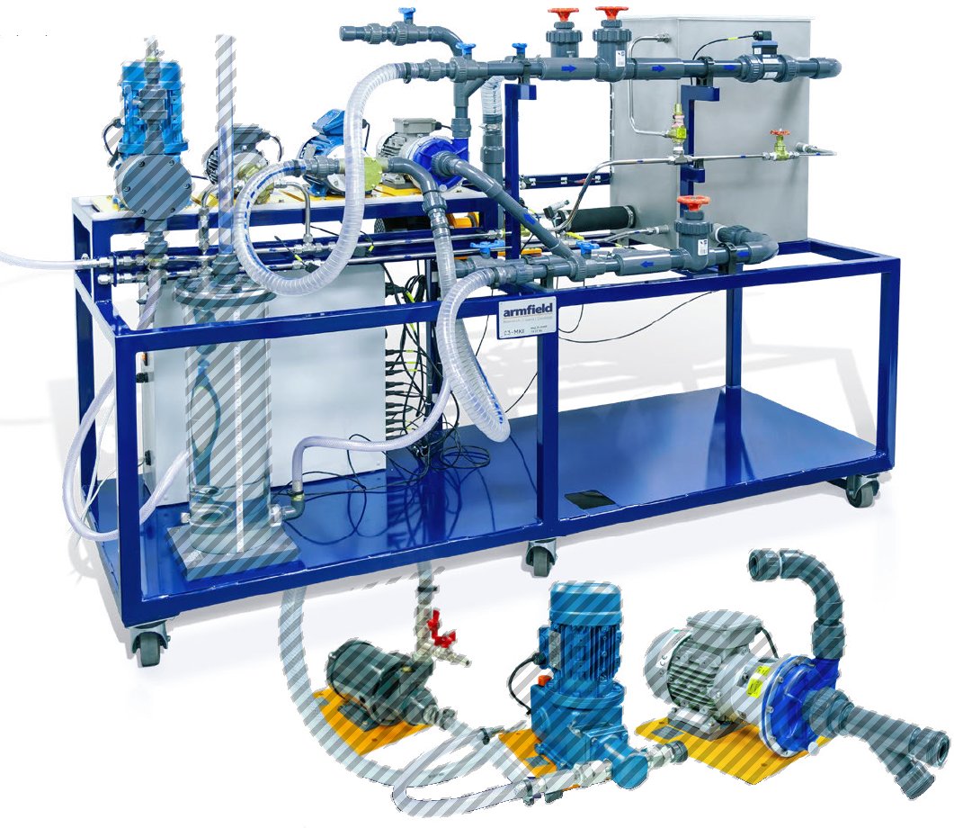 Banco de ensayos con m�ltiples bombas C3-MKII-A