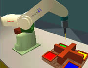 CIMs (computer integrated manufacturing)