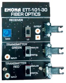 Placa con transmisor y receptor para fibra óptica ETT-101-30