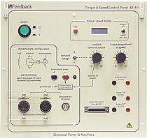 Controlador