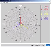 Diagramas fasoriales en tiempo real