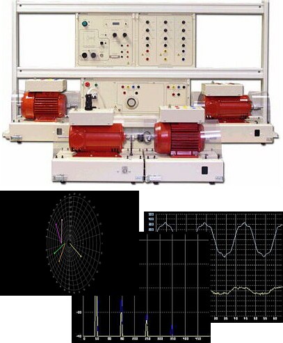 Laboratorio Modular p/Estudios sobre Electrotecnia y Máquinas Eléctricas