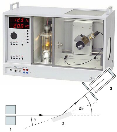 Aparato de Rayos X equipado c/goniómetro y tubo de Molibdeno LD 554 801