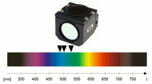 Cubo selector p/Epifluorescencia EGFP, FITC, Cy2, AlexaFluor 488 1101000203281