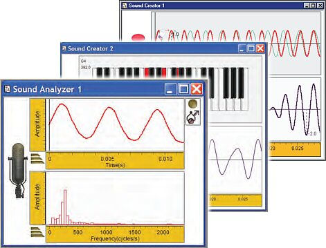 Software WAVEPort, plug-in p/Data Studio p/estudiar sonidos c/ayuda de placa multimedia de PC (licencia p/1 puesto) CI-6872D