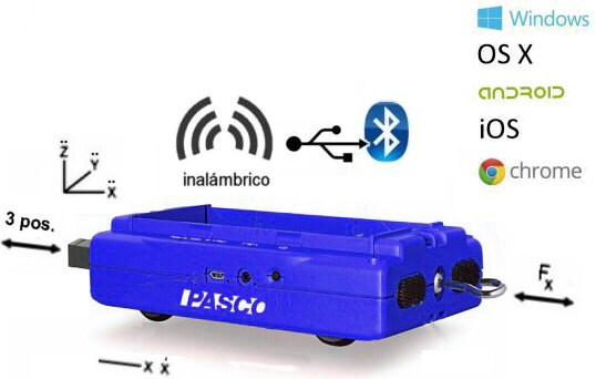 Carrito azul con muy bajo rozamiento, paragolpes/impulsor a resorte y sensores inalámbricos incorporados p/sistemas IDS ME-1241
