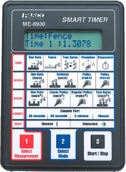 Timer microprocesado para barreras infrarrojas y otros dispositivos con señales TTL ME-8930