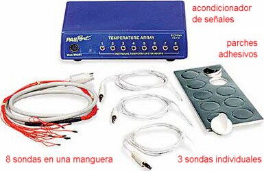 Acondicionador de se�al y bater�a de 8 termocuplas PS-2157
