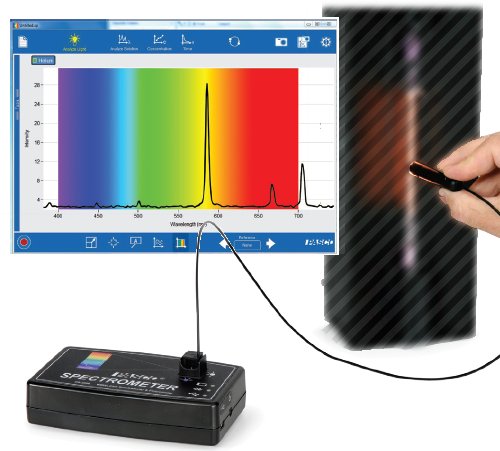 Espectrómetro VIS para medir espectros de abosorción, emisión, transmision y reflexión, con enlace inalámbrico PS-2600A F