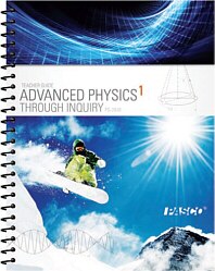 Guía multimedial Advanced Physics through Inquiry 1 (Aprendizaje de Física por Indagación 1) PS-2848
