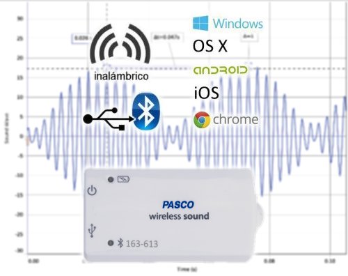 Sensor inalámbrico de ondas sonoras y nivel sonoro PS-3227
