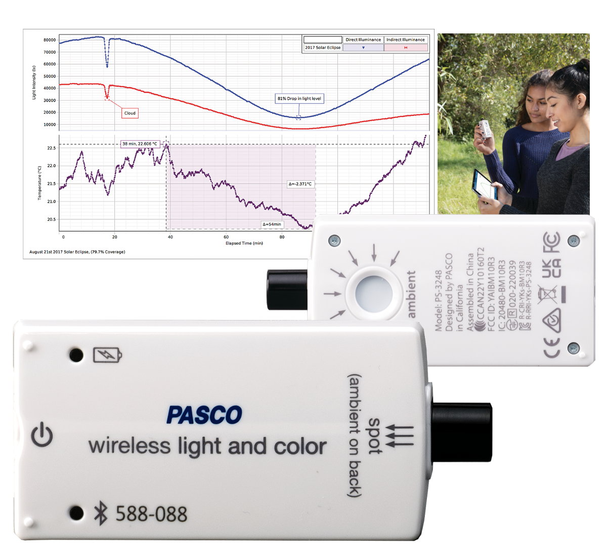 Sensor de Intensidad Luminosa multicanal y Color, inalámbrico, c/datalogger PS-3248