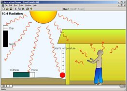 Termotransferencia