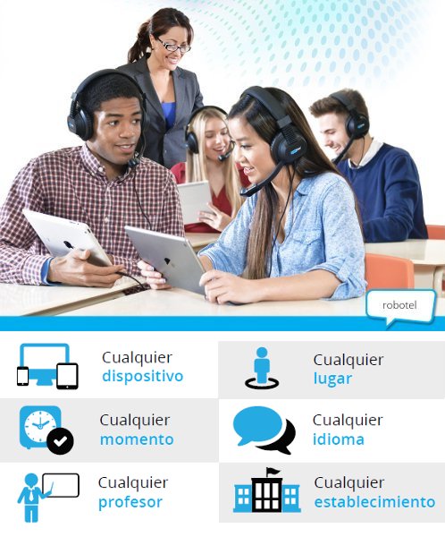 Software Multimedial para el Aprendizaje de Idiomas