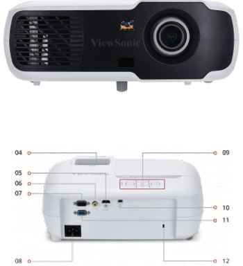 Proyector de video multimedia SVGA, 3500 ANSI lúmenes. PA502S