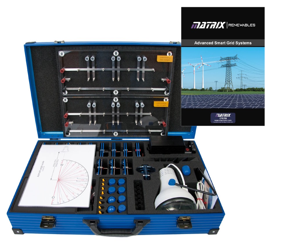 Conjunto para el estudio detallado de Smart Grids RE0226