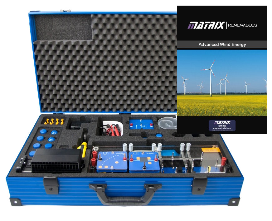 Conjunto para el estudio avanzado de la generación de energía eólica RE9346