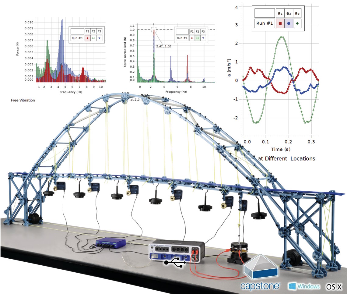 Conjunto para estudiar vibraciones y oscilaciones en puentes EX-5548